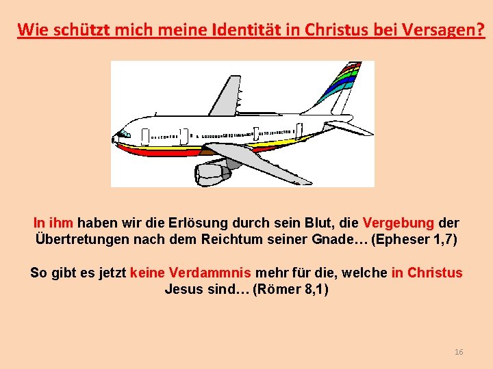 Wie schützt mich meine Identität in Christus bei Versagen? In ihm haben wir die