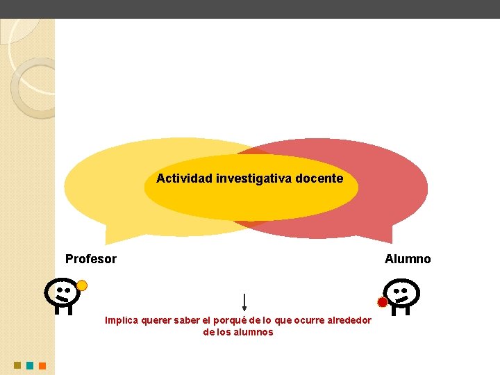 Actividad investigativa docente Profesor Implica querer saber el porqué de lo que ocurre alrededor