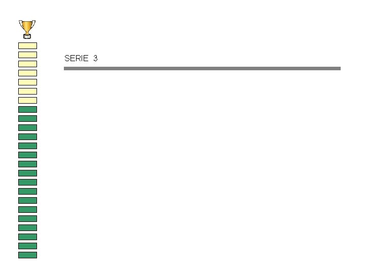 SERIE 3 