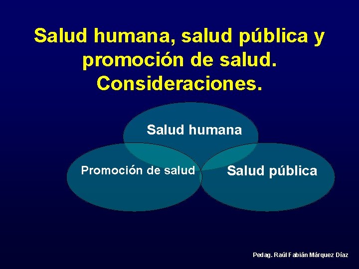 Salud humana, salud pública y promoción de salud. Consideraciones. Salud humana Promoción de salud