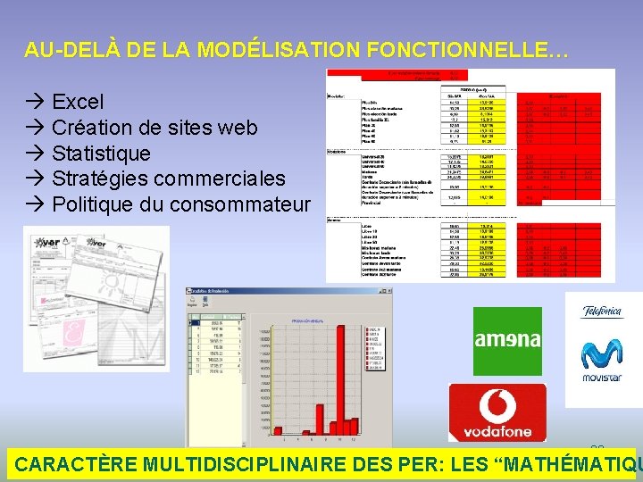 AU-DELÀ DE LA MODÉLISATION FONCTIONNELLE… Excel Création de sites web Statistique Stratégies commerciales Politique