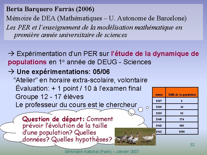 Berta Barquero Farràs (2006) Mémoire de DEA (Mathématiques – U. Autonome de Barcelone) Les