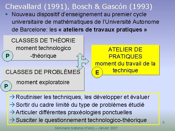 Chevallard (1991), Bosch & Gascón (1993) § Nouveau dispositif d’enseignement au premier cycle universitaire