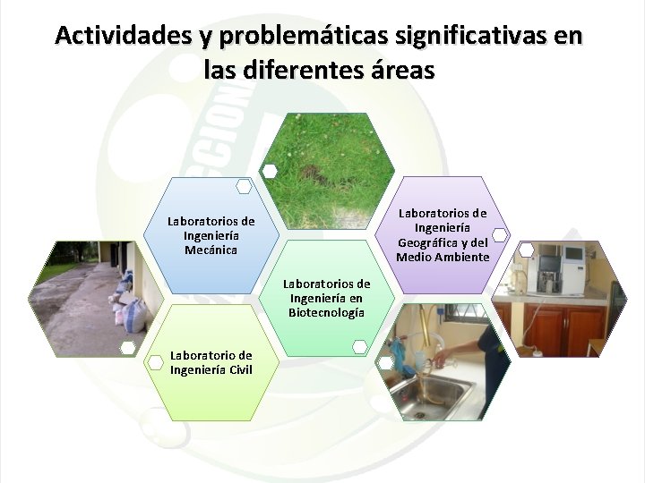 Actividades y problemáticas significativas en las diferentes áreas Laboratorios de Ingeniería Geográfica y del