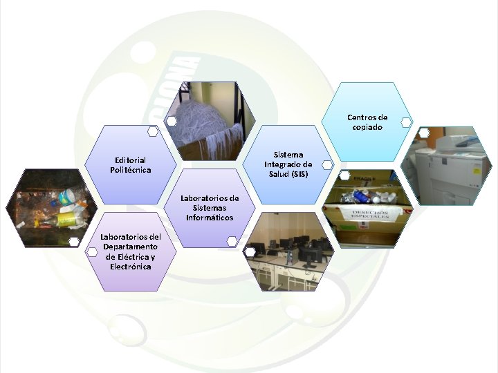 Centros de copiado Sistema Integrado de Salud (SIS) Editorial Politécnica Laboratorios de Sistemas Informáticos