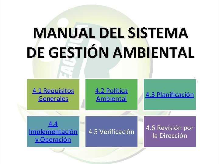 MANUAL DEL SISTEMA DE GESTIÓN AMBIENTAL 4. 1 Requisitos Generales 4. 4 Implementación y