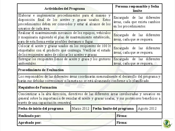 Actividades del Programa Elaborar e implementar procedimientos para el manejo y disposición final de