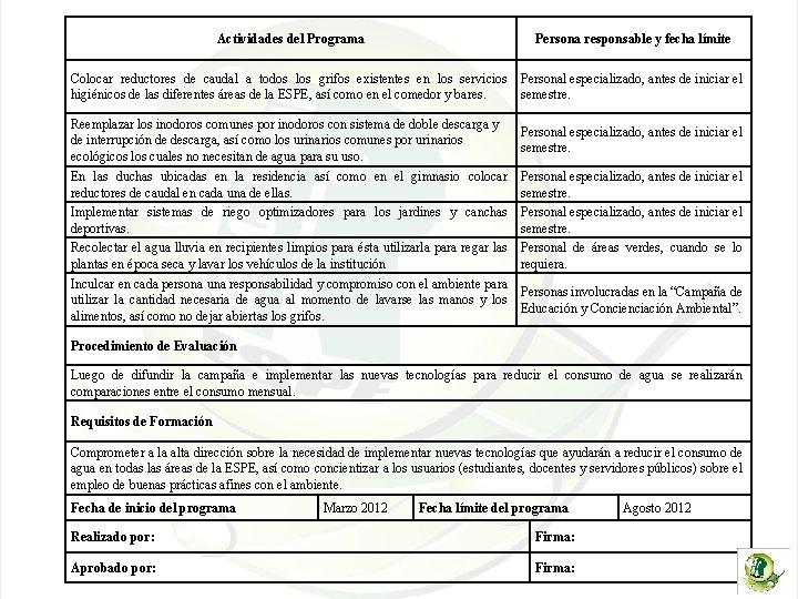 Actividades del Programa Persona responsable y fecha límite Colocar reductores de caudal a todos