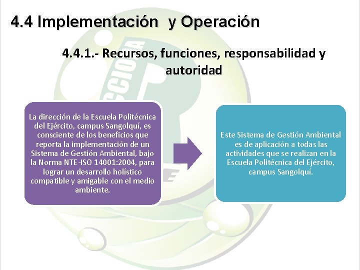 4. 4 Implementación y Operación 4. 4. 1. - Recursos, funciones, responsabilidad y autoridad