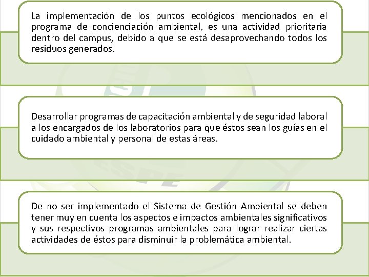 La implementación de los puntos ecológicos mencionados en el programa de concienciación ambiental, es