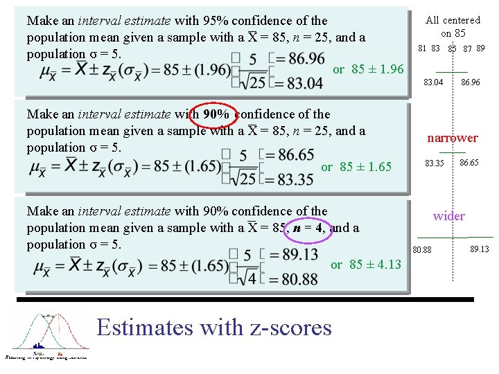 Make an interval estimate with 95% confidence of the population mean given a sample