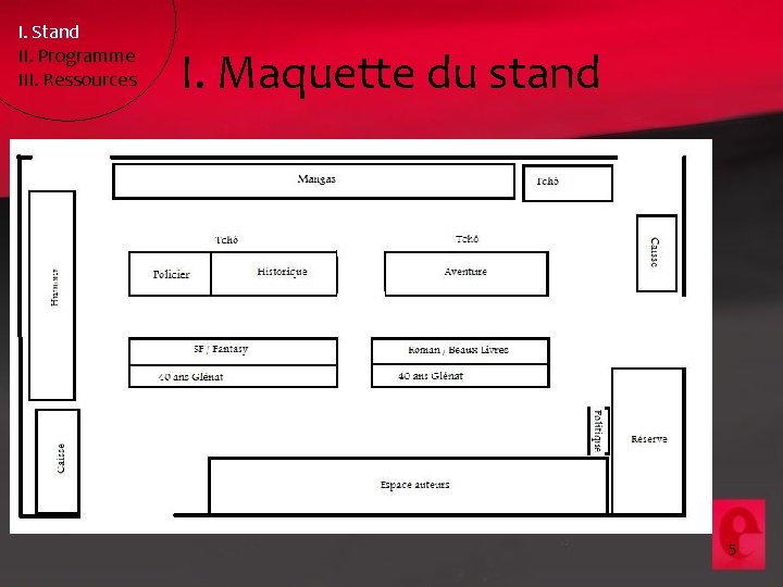 I. Stand II. Programme III. Ressources I. Maquette du stand 5 