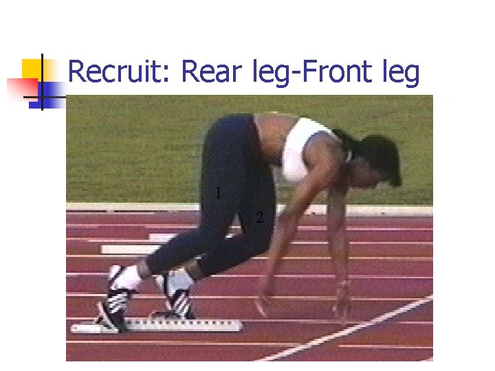 Recruit: Rear leg-Front leg 1 2 