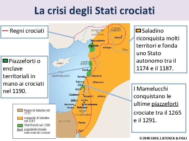 La crisi degli Stati crociati Regni crociati Piazzeforti o enclave territoriali in mano ai