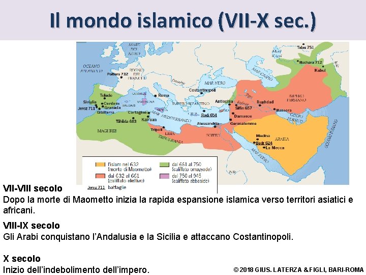 Il mondo islamico (VII-X sec. ) VII-VIII secolo Dopo la morte di Maometto inizia