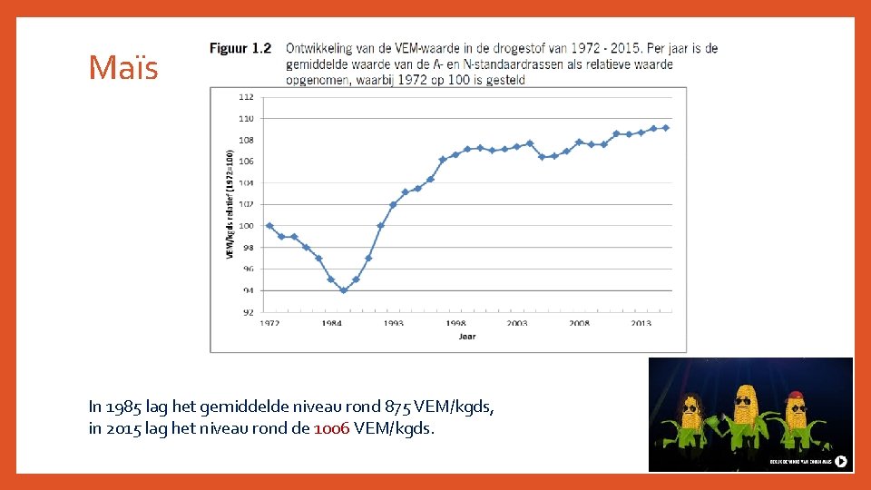 Maïs In 1985 lag het gemiddelde niveau rond 875 VEM/kgds, in 2015 lag het