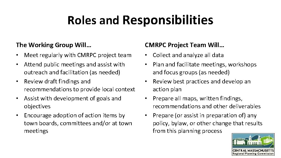 Roles and Responsibilities The Working Group Will… CMRPC Project Team Will… • Meet regularly