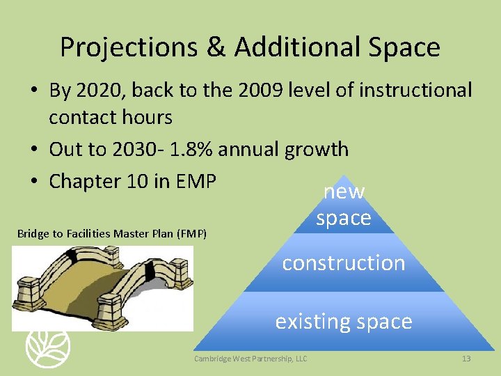 Projections & Additional Space • By 2020, back to the 2009 level of instructional