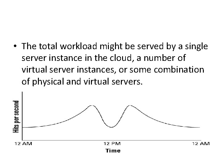  • The total workload might be served by a single server instance in