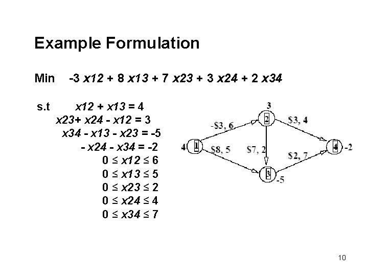 Example Formulation Min s. t -3 x 12 + 8 x 13 + 7