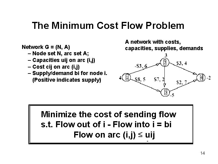 The Minimum Cost Flow Problem Network G = (N, A) – Node set N,