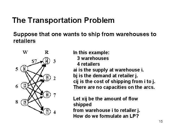 The Transportation Problem Suppose that one wants to ship from warehouses to retailers In