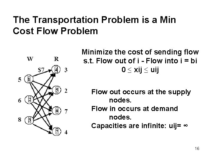 The Transportation Problem is a Min Cost Flow Problem Minimize the cost of sending