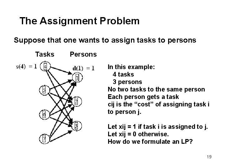 The Assignment Problem Suppose that one wants to assign tasks to persons Tasks Persons