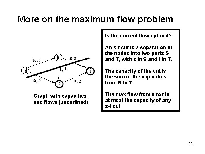 More on the maximum flow problem Is the current flow optimal? An s-t cut