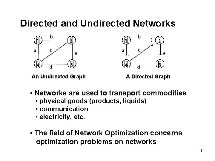 Directed and Undirected Networks An Undirected Graph A Directed Graph • Networks are used