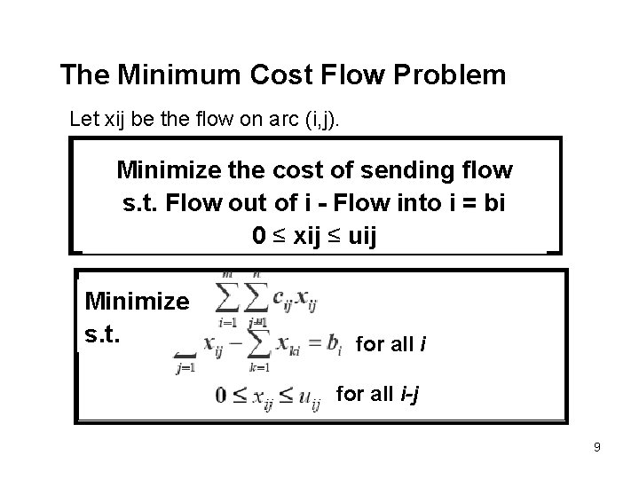 The Minimum Cost Flow Problem Let xij be the flow on arc (i, j).