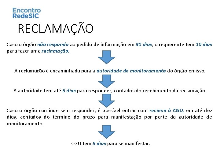 RECLAMAÇÃO Caso o órgão não responda ao pedido de informação em 30 dias, o