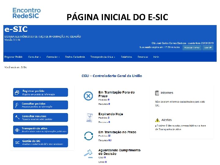 PÁGINA INICIAL DO E-SIC 