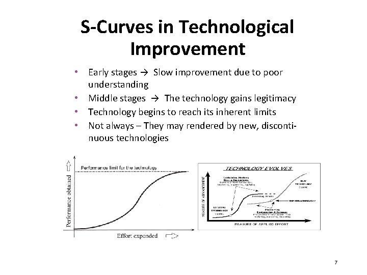 S-Curves in Technological Improvement • Early stages → Slow improvement due to poor understanding