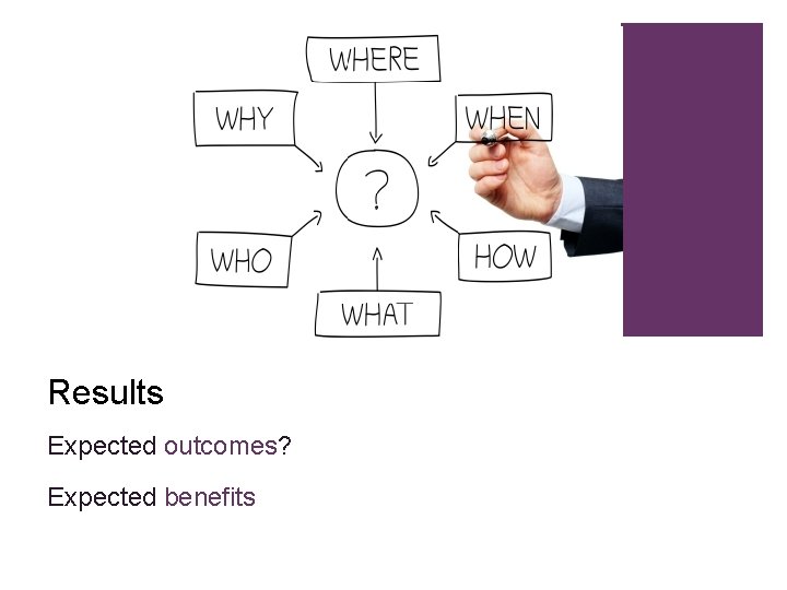 Results Expected outcomes? Expected benefits 