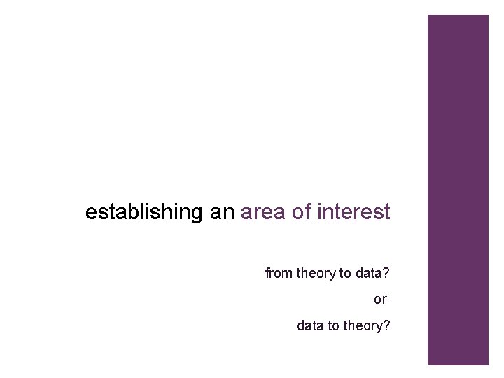 establishing an area of interest from theory to data? or data to theory? 