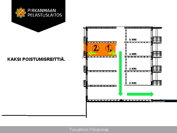 KAKSI POISTUMISREITTIÄ. Turvallinen Pirkanmaa 