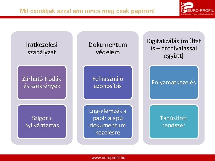 Mit csináljak azzal ami nincs meg csak papíron! Iratkezelési szabályzat Dokumentum védelem Digitalizálás (múltat