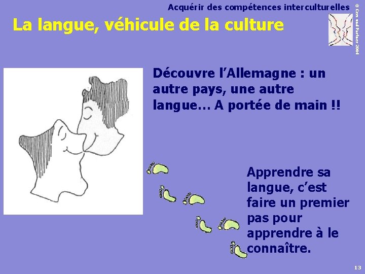 La langue, véhicule de la culture © Cers und Partner 2004 Acquérir des compétences