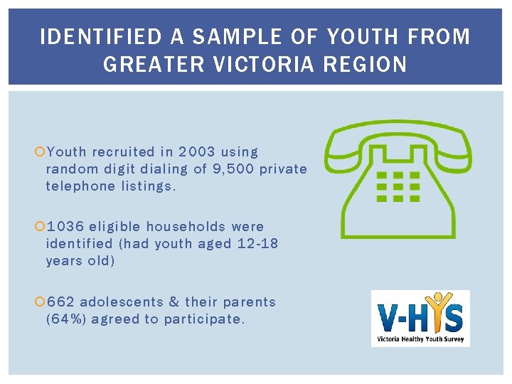 IDENTIFIED A SAMPLE OF YOUTH FROM GREATER VICTORIA REGION Youth recruited in 2003 using