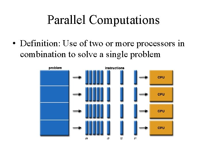 Parallel Computations • Definition: Use of two or more processors in combination to solve