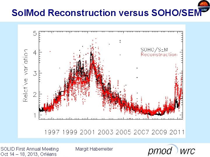 Sol. Mod Reconstruction versus SOHO/SEM SOLID First Annual Meeting Oct 14 – 18, 2013,