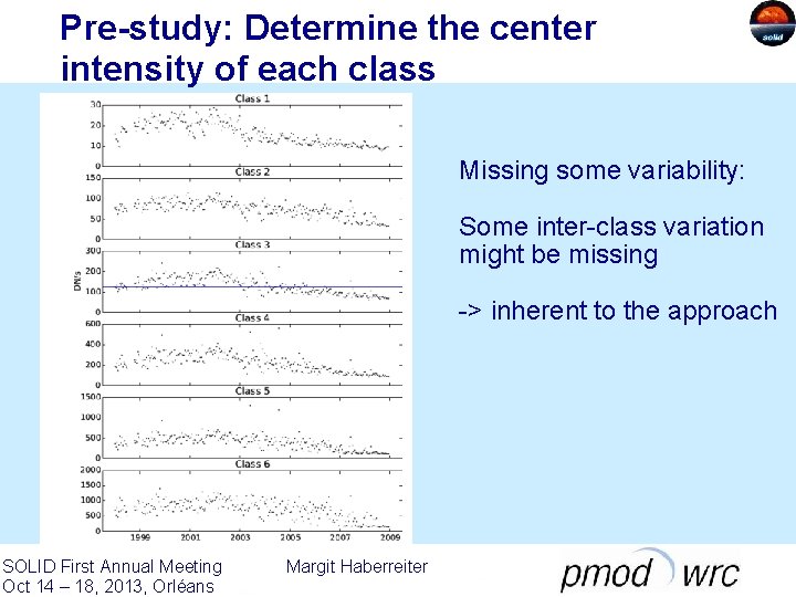 Pre-study: Determine the center intensity of each class Missing some variability: Some inter-class variation