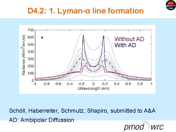 D 4. 2: 1. Lyman-α line formation Without AD With AD Schöll, Haberreiter, Schmutz, D 4. 2: 1. Lyman-α line formation Without AD With AD Schöll, Haberreiter, Schmutz,