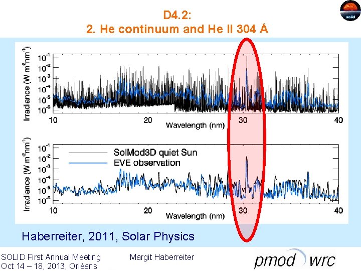 D 4. 2: 2. He continuum and He II 304 Å Haberreiter, 2011, Solar