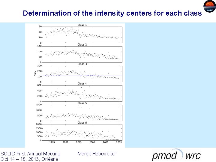 Determination of the intensity centers for each class SOLID First Annual Meeting Oct 14