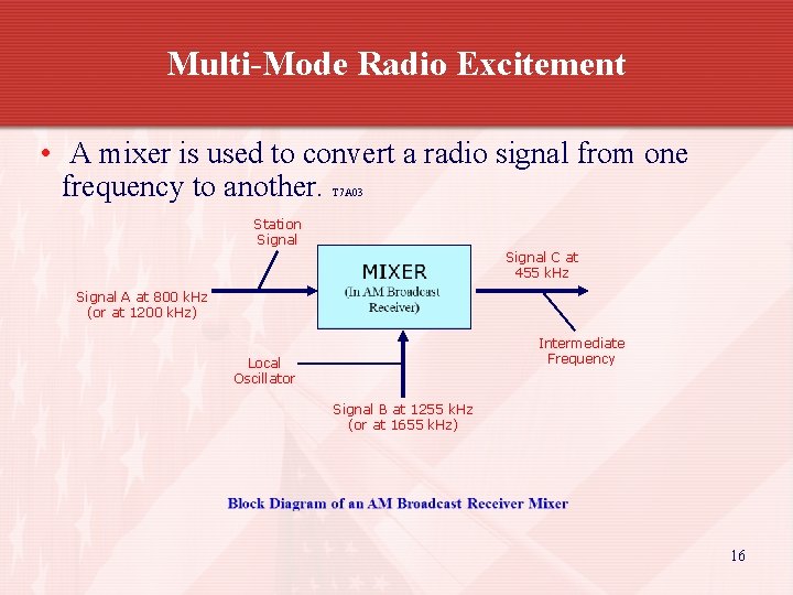 Multi-Mode Radio Excitement • A mixer is used to convert a radio signal from