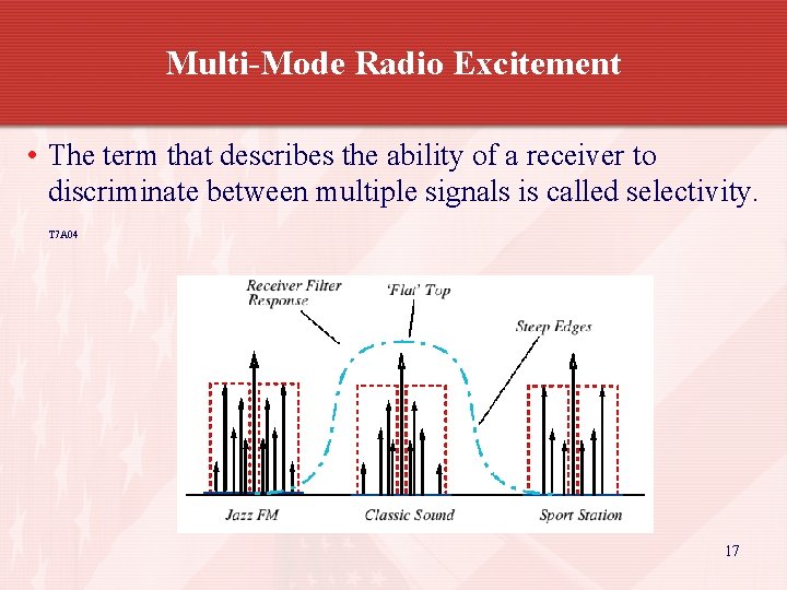 Multi-Mode Radio Excitement • The term that describes the ability of a receiver to