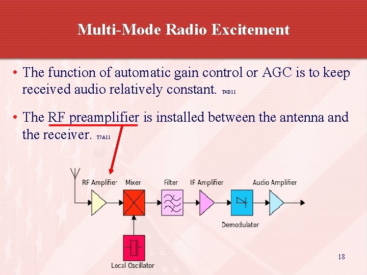 Multi-Mode Radio Excitement • The function of automatic gain control or AGC is to