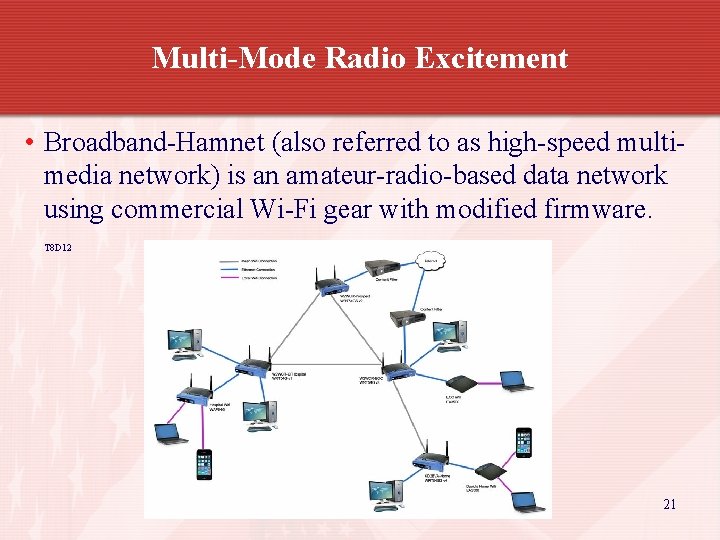 Multi-Mode Radio Excitement • Broadband-Hamnet (also referred to as high-speed multimedia network) is an